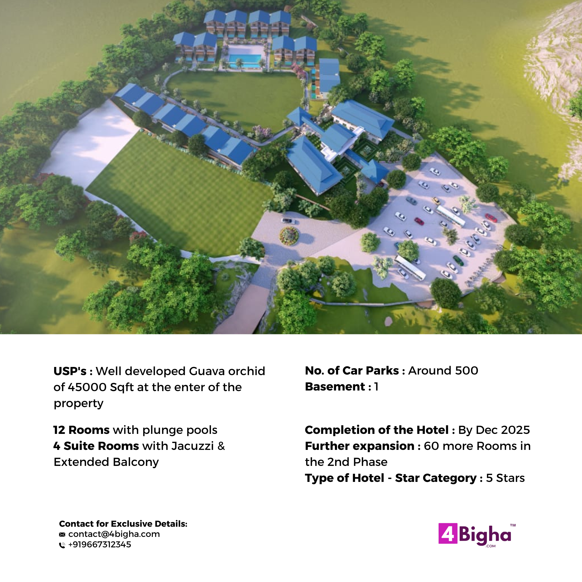 Luxury Resort for lease in Udaipur